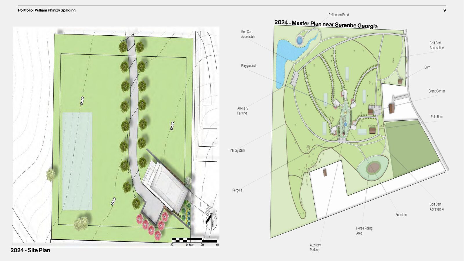 Site plans and master plans