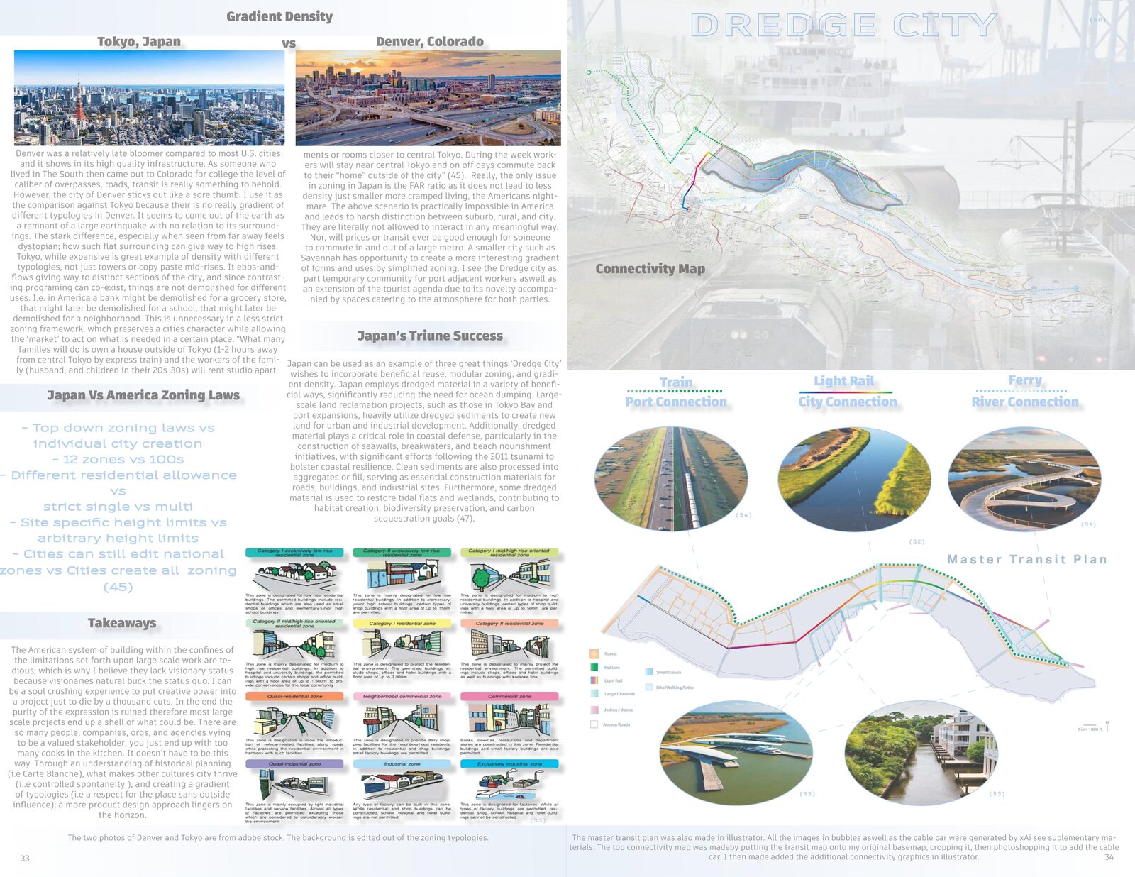 Connectivity and transit plan