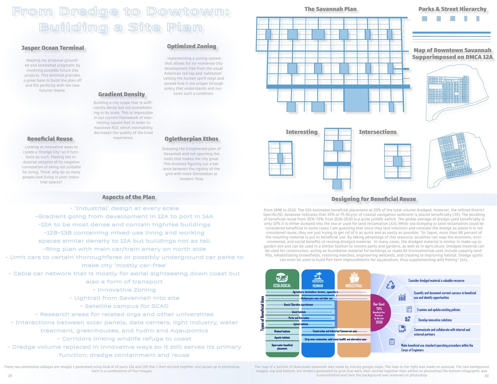 Dredge City overview